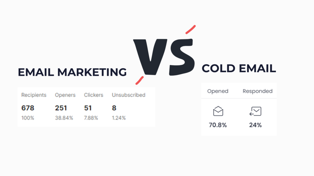 Email Marketing Vs Cold Email - What’s the difference comparison Image