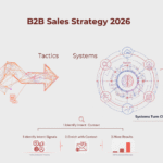 B2B Sales Strategy